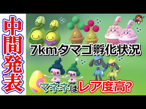 【BDSP発売記念イベント】7kmタマゴ孵化状況調査の途中経過を発表！マネネはレア度が高い…？【ポケモンGO】