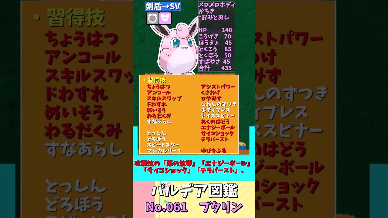 【プクリン】ポケモンSV強化・弱体化集 【ゆっくり解説】【ポケモンsv】【ポケモン解説】#shorts