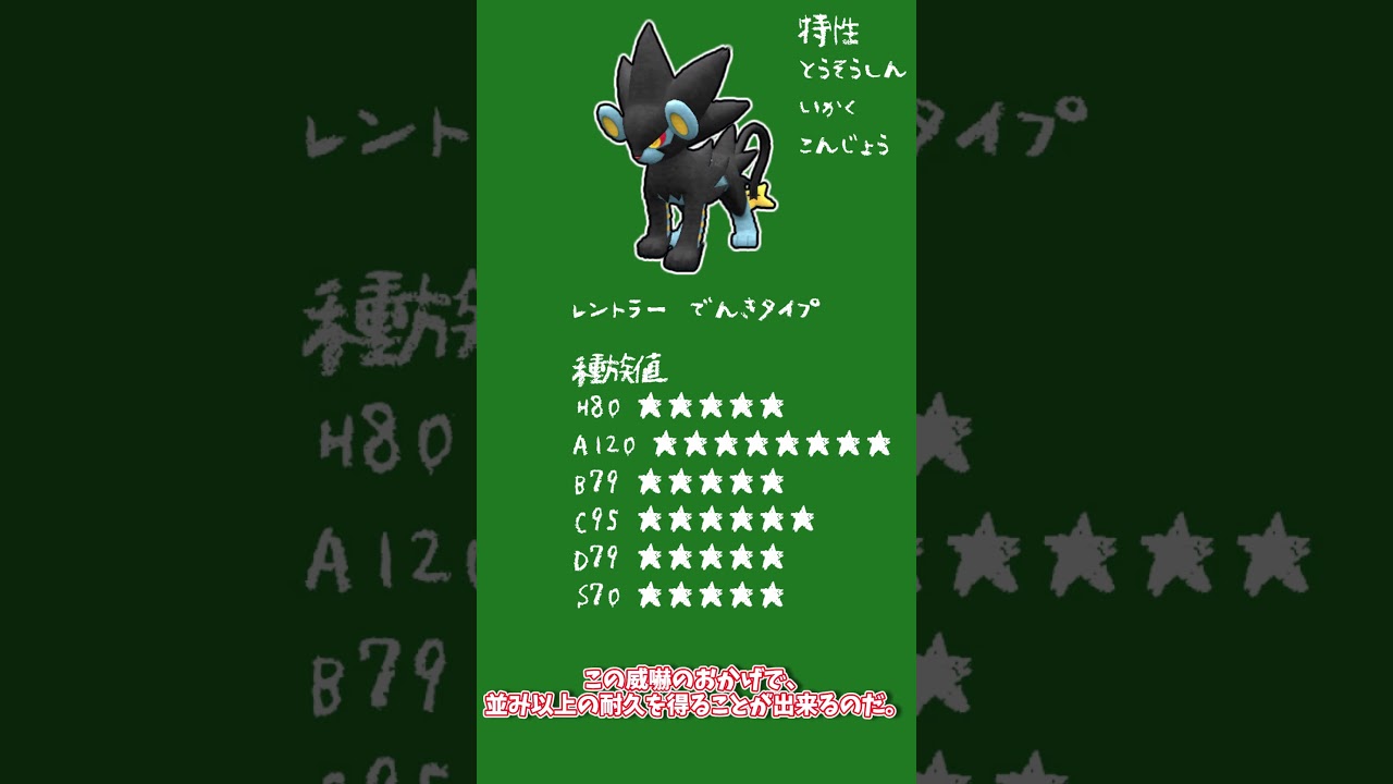 【ポケモンSV】実はレントラーって、あのポケモンと…【ゆっくり解説】