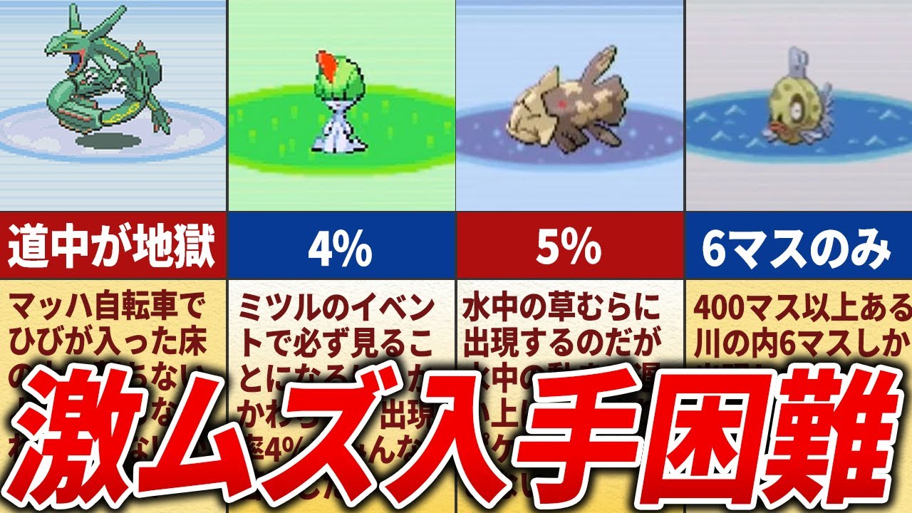 入手困難なレアポケモンTOP15【ポケモンRS】