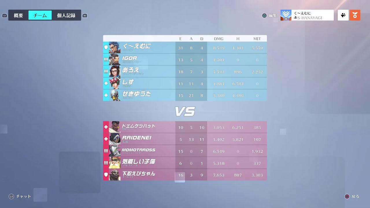 ウリ丸さんいきてる？