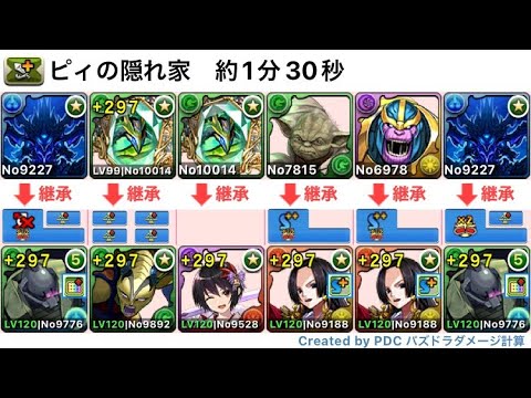 【ピィの隠れ家】周回パーティを公開❗️（約1分30秒） #パズドラ #ピィの隠れ家 #ゲルググ