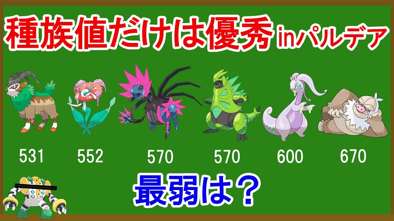 「種族値だけは優秀」選手権 in パルデア