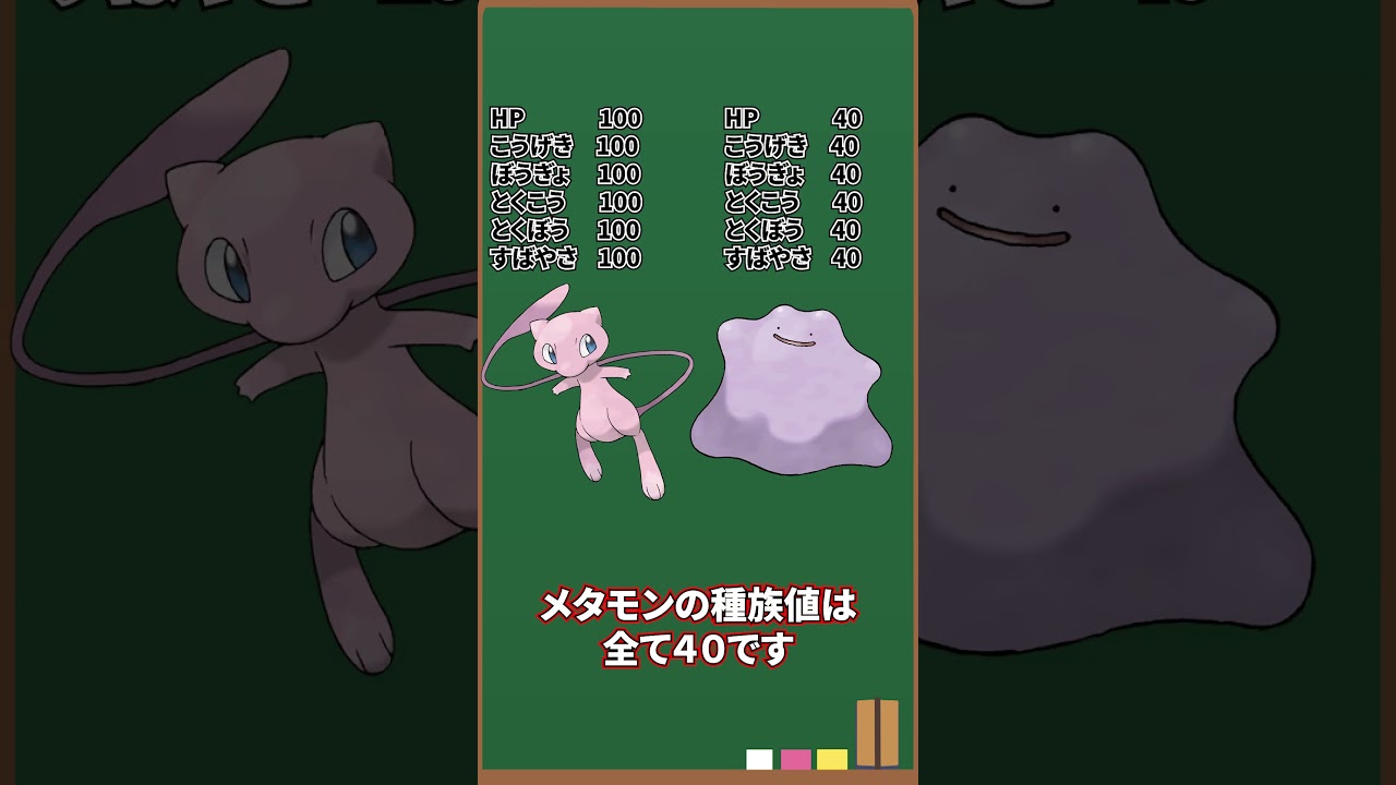 【都市伝説】本当は怖いメタモンの設定【裏設定】#shorts