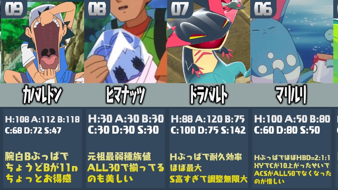 ポケモン廃人が厳選した『最も美しい種族値のポケモンランキングTOP10』