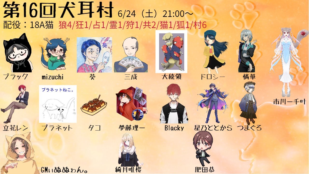 【人狼】パルスワン村【#犬耳村 】