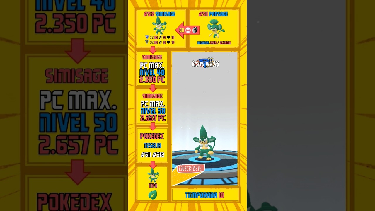 Evolución Pansage a Simisage | Mono Regional Asia #pokemongo #shorts