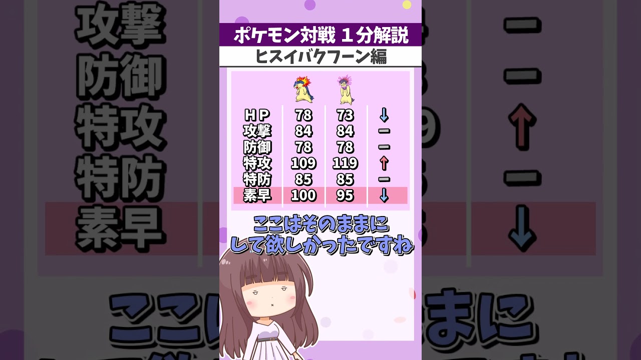 ヒスイバクフーンの百鬼夜行が名前負け！？ いえ、しっかり強みもあります！【ポケモンSV】【ゆっくり実況】 #shorts