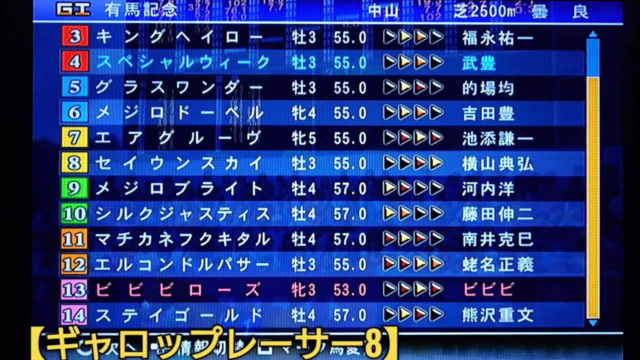 最強メンバーが揃った有馬記念に挑戦【ギャロップレーサー8】競馬 競走馬シミュレーションゲーム