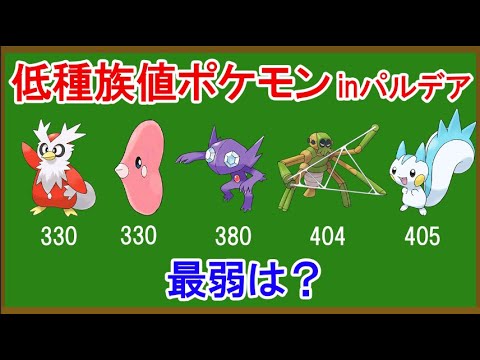 最弱だけにはなりたくない低種族値ポケモンの会