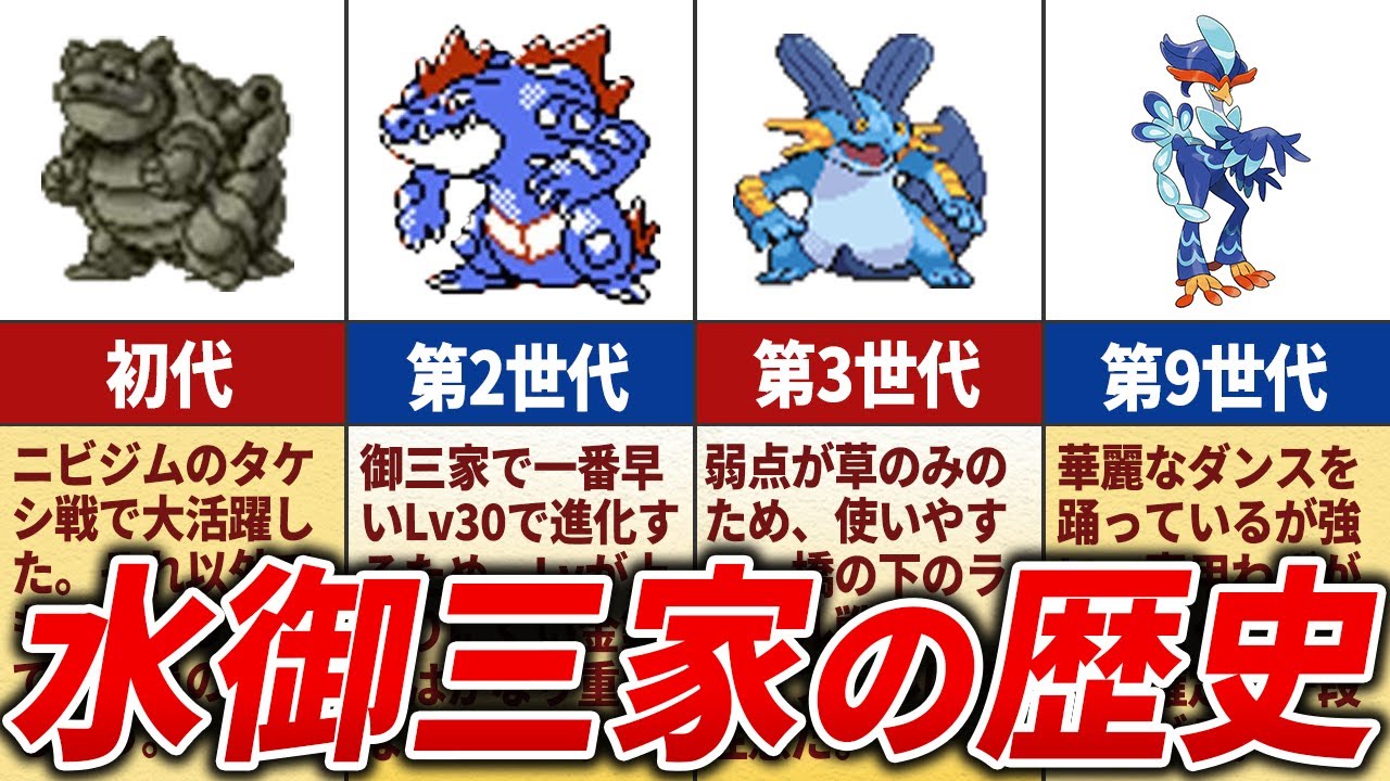 歴代水御三家の歴史を徹底解説【歴代ポケモン】