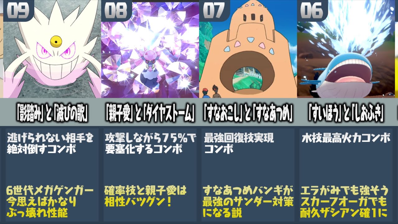 ポケモン廃人が厳選した『強すぎる特性×技の組み合わせランキングTOP10』