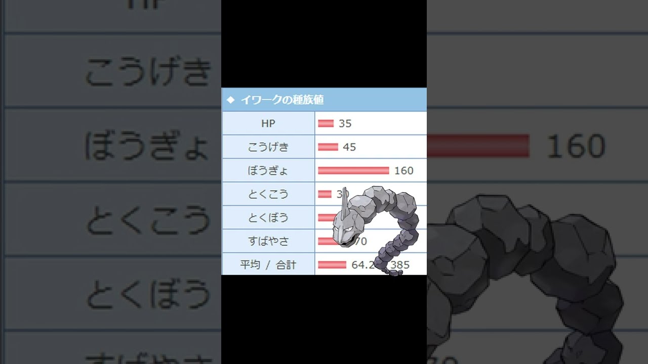 イワークとポッポの攻撃力【ポケモンの小ネタ】#shorts