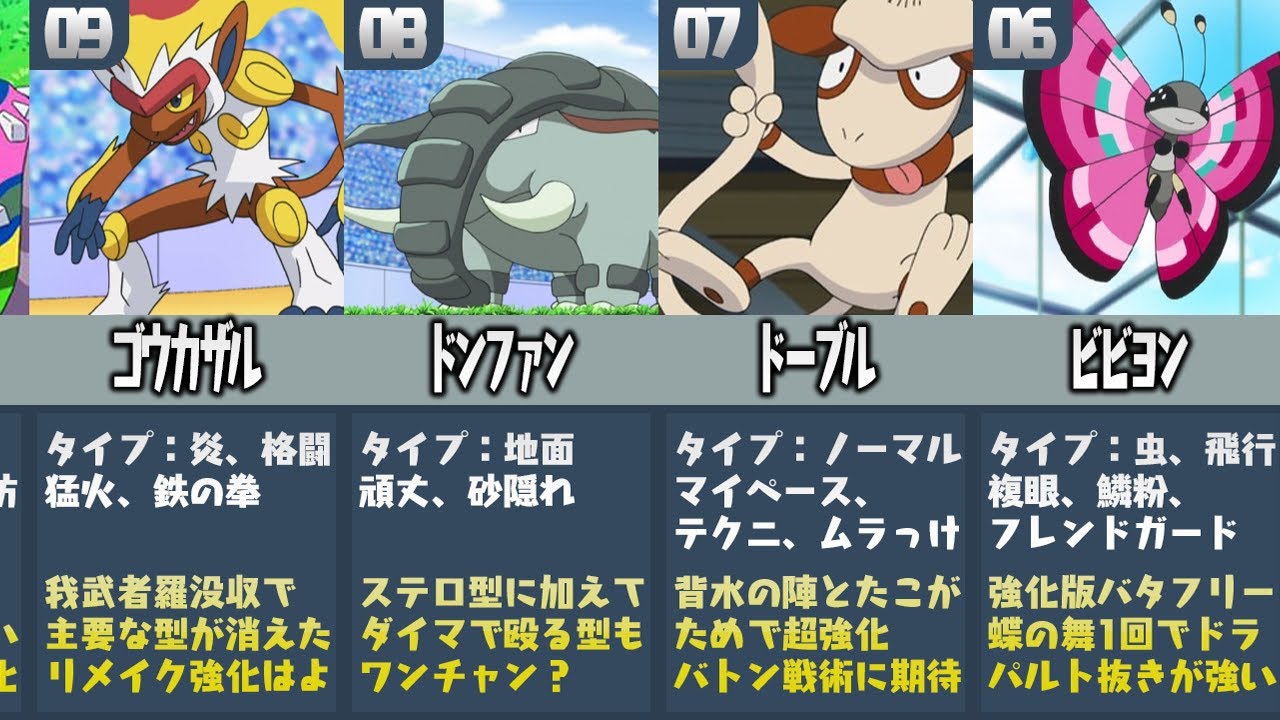 ポケモン廃人が厳選した『強すぎてガラルに内定がもらえなかったポケモンランキングTOP10』