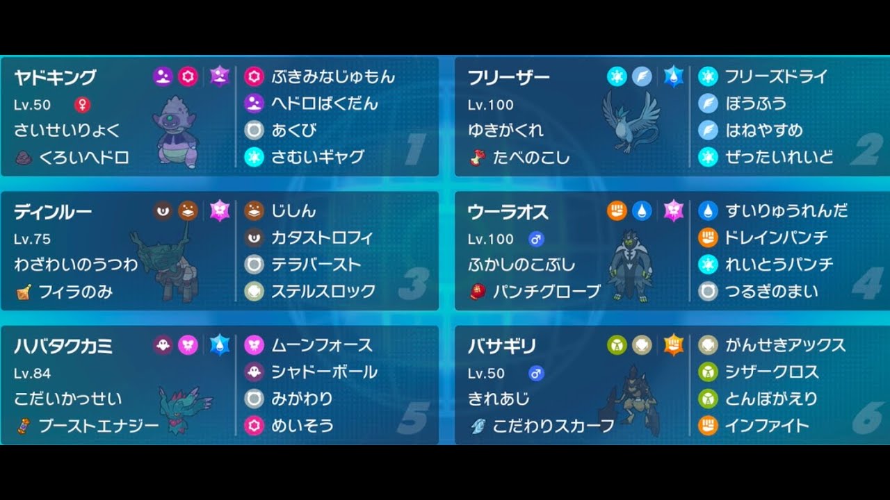 キングフリーザーで全部凍らせる【ポケモンsv】