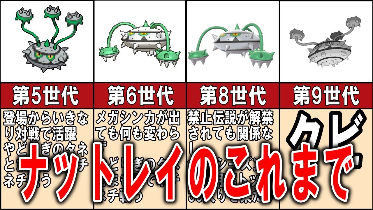 害悪ポケモンの王、ナットレイの歴史【ゆっくり解説】