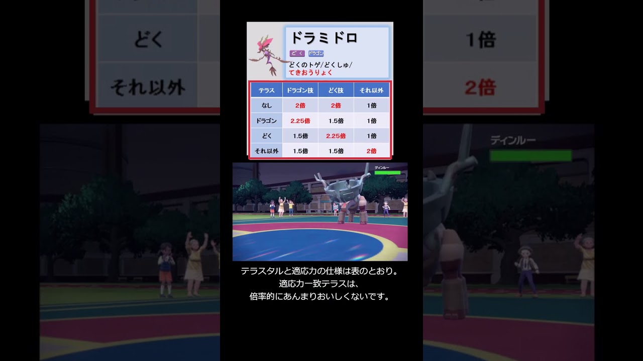 【マイナーポケモン解説】”一致技の破壊力”ドラミドロ【ポケモンSV】#shorts