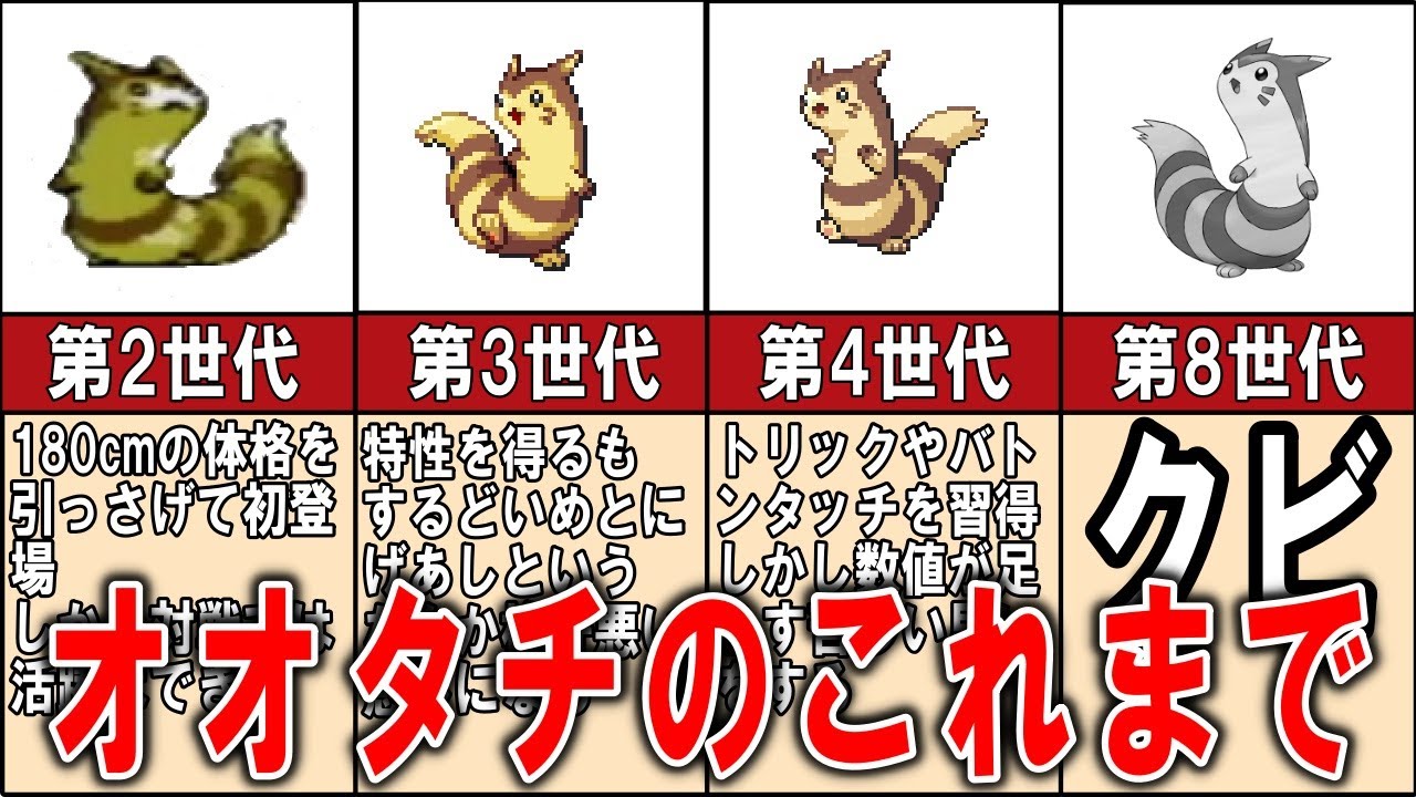 クソザコ哺乳類、オオタチの歴史【ゆっくり解説】