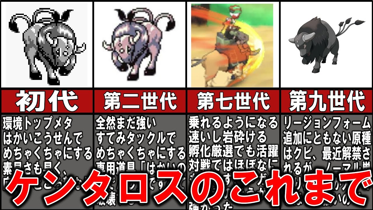 初代環境最強ポケモン、ケンタロスの歴史【ゆっくり解説】【原種解禁】