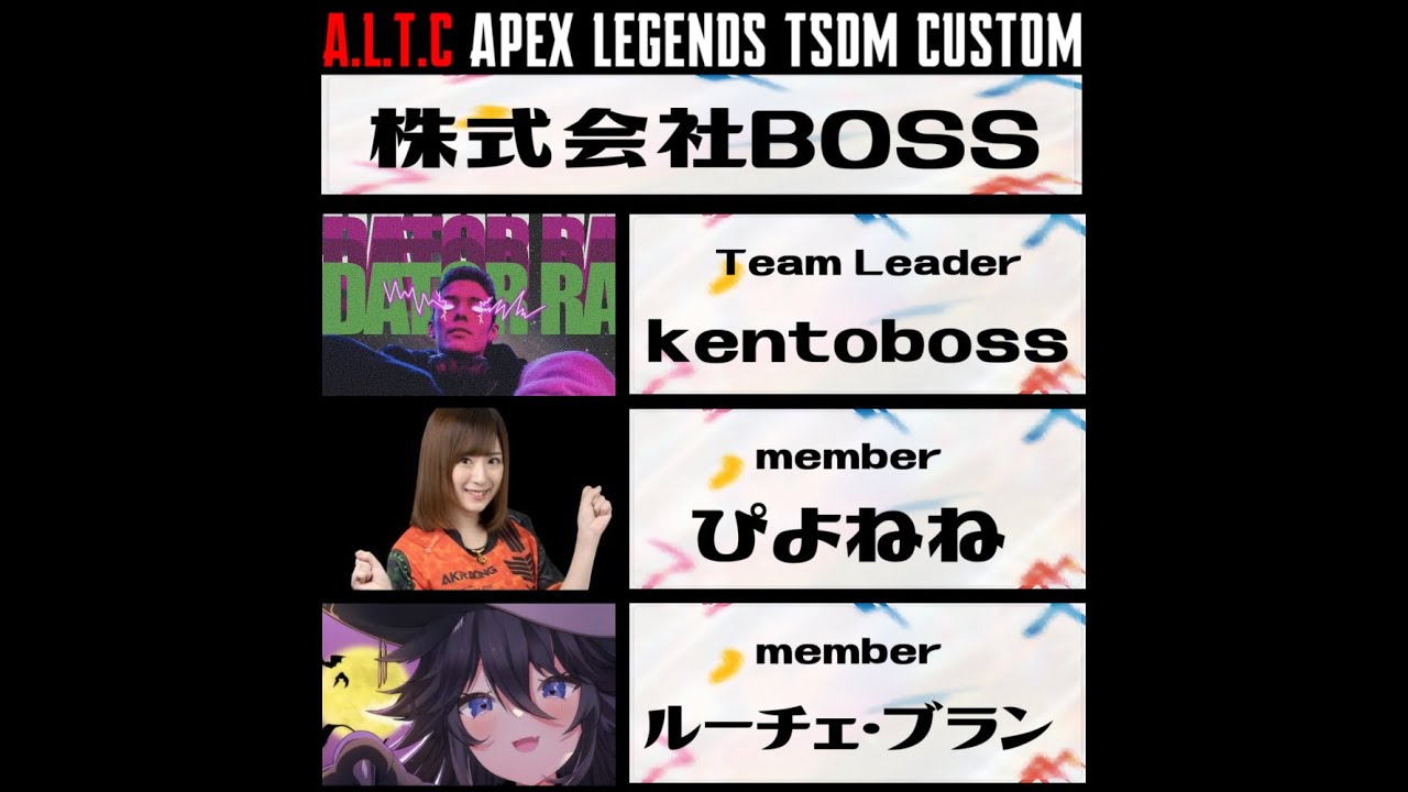 【PC APEX】 A.L.T.Cカスタム　プレデターオクタン12万kill日本1位