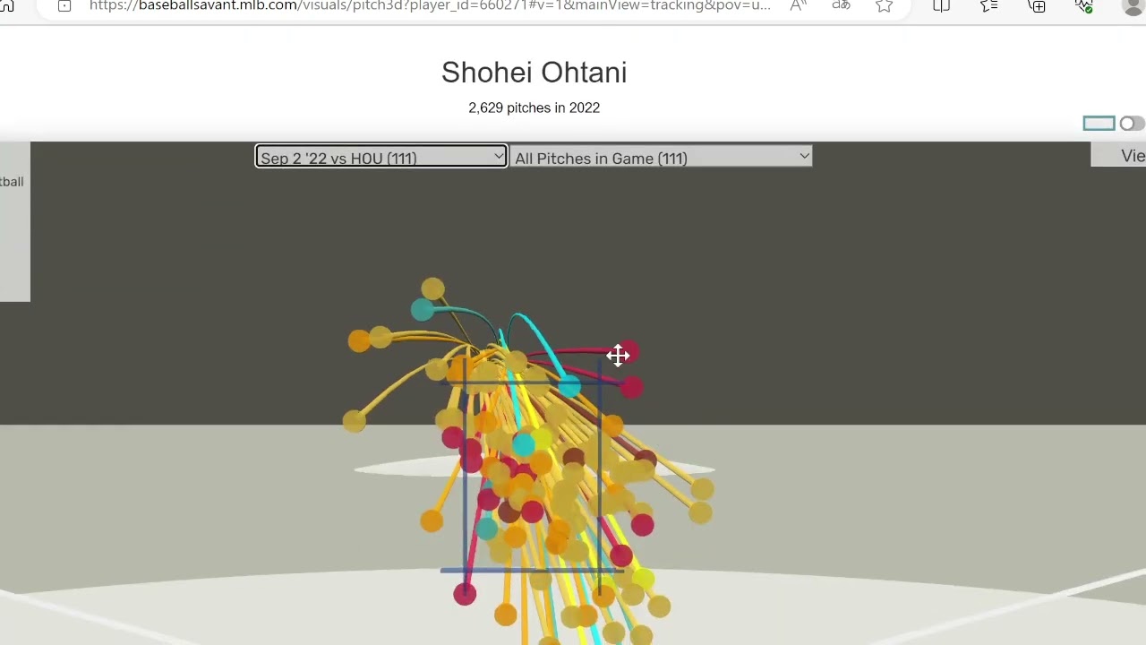 大谷選手が打たれた理由をデータで解説