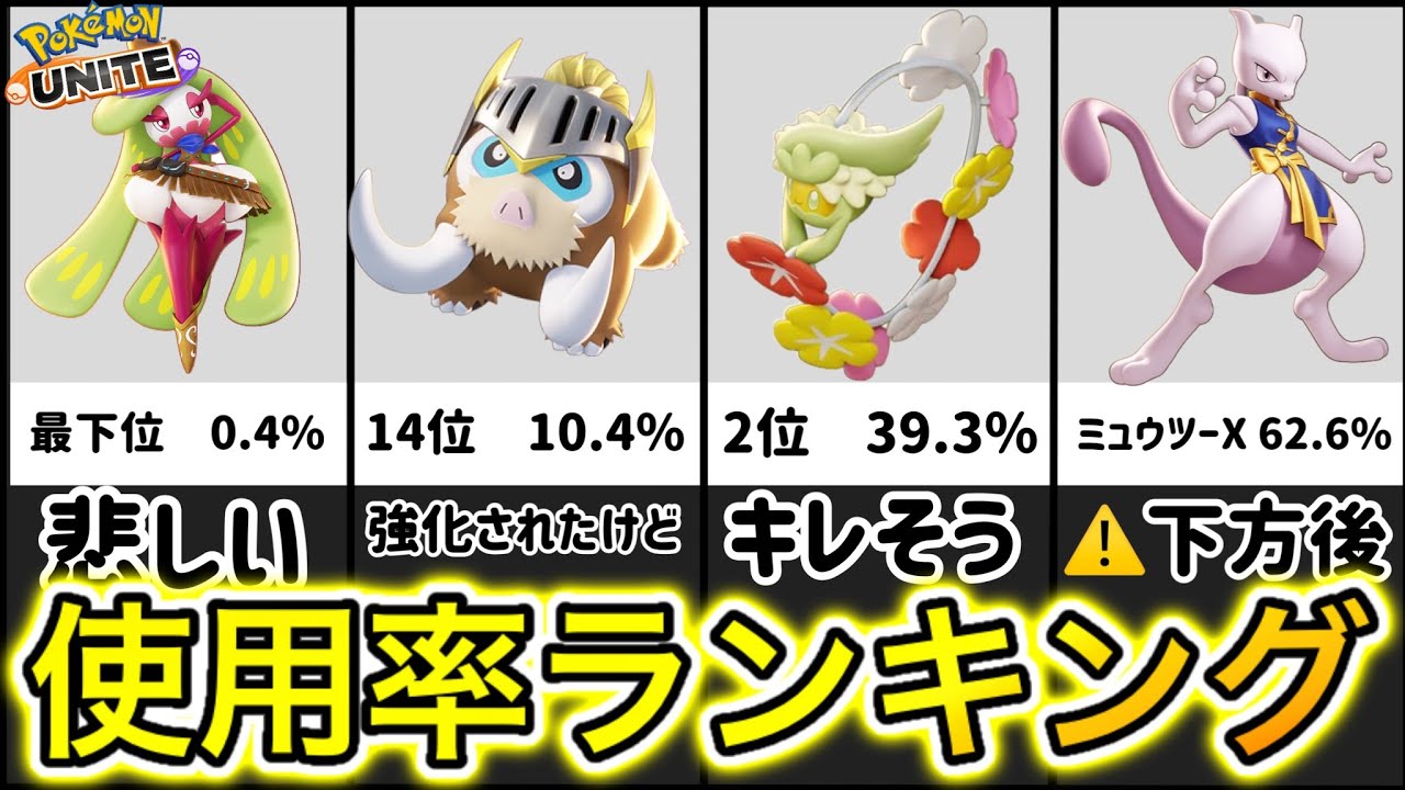 【必見】使用率ランキング！ミュウツー実装でキュワワー使用率爆伸び！？【ポケモンユナイト】