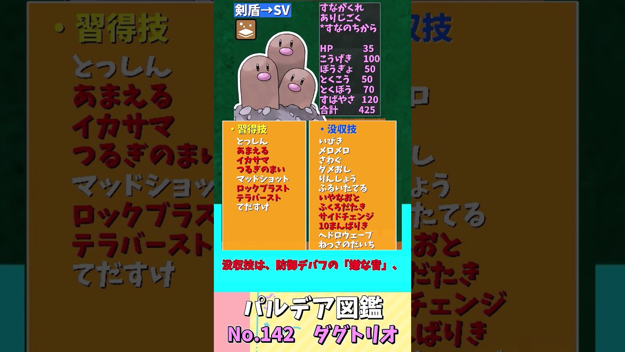 【ダグトリオ】ポケモンSV強化・弱体化集 【ゆっくり解説】【ポケモンsv】【ポケモン解説】#shorts