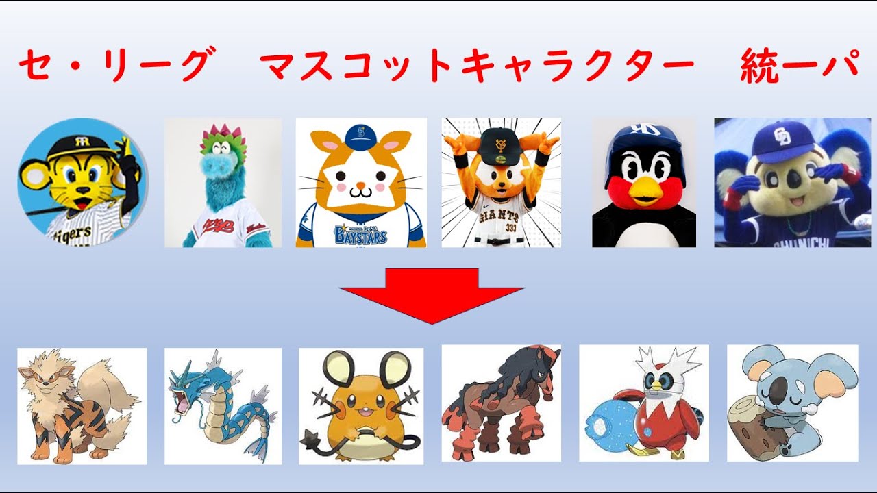 【ポケモンSV】　「セ・リーグマスコットキャラクター統一パ」でマスターボール級を目指す!　【ランクマ】