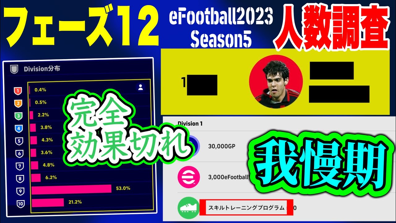 【スキル効果切れ】eFootball2023 Season5フェーズ12 人数調査 そろそろスキル効果切れか eFootballリーグ民●●化している【eFootballアプリ/イーフト】