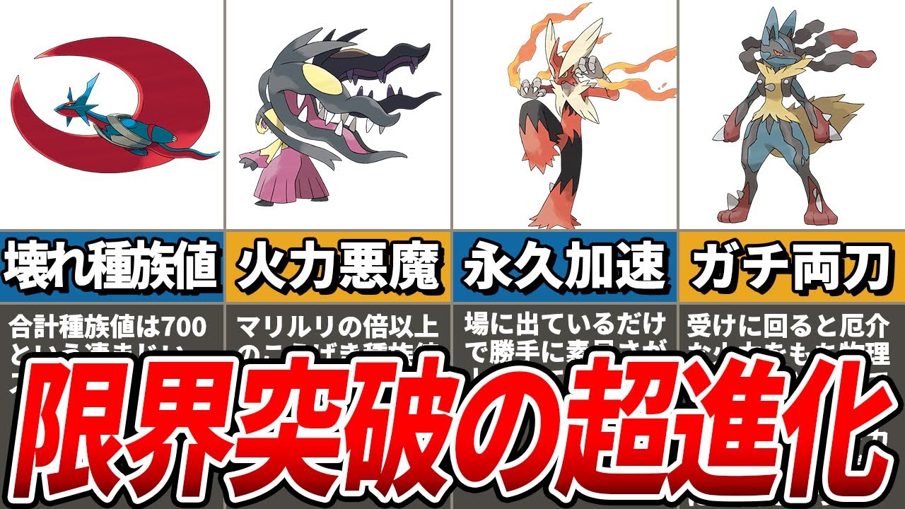 禁止伝説並みの壊れ性能！悪魔級に強すぎたメガシンカポケモン12選