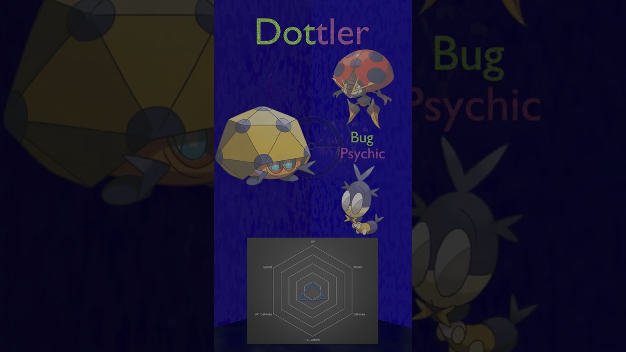 Know your Pokemon 825-Dottler #Shorts