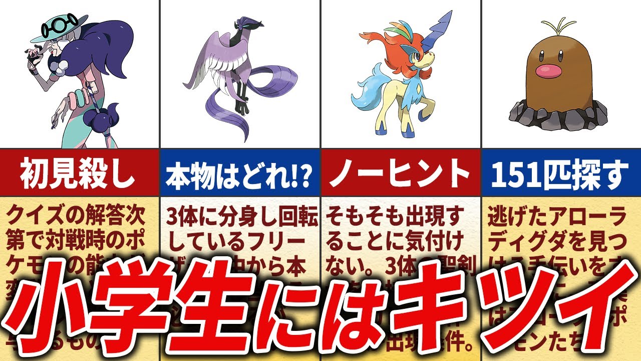 ガチで苦労した剣盾の難しすぎる要素TOP15【ポケモン剣盾】