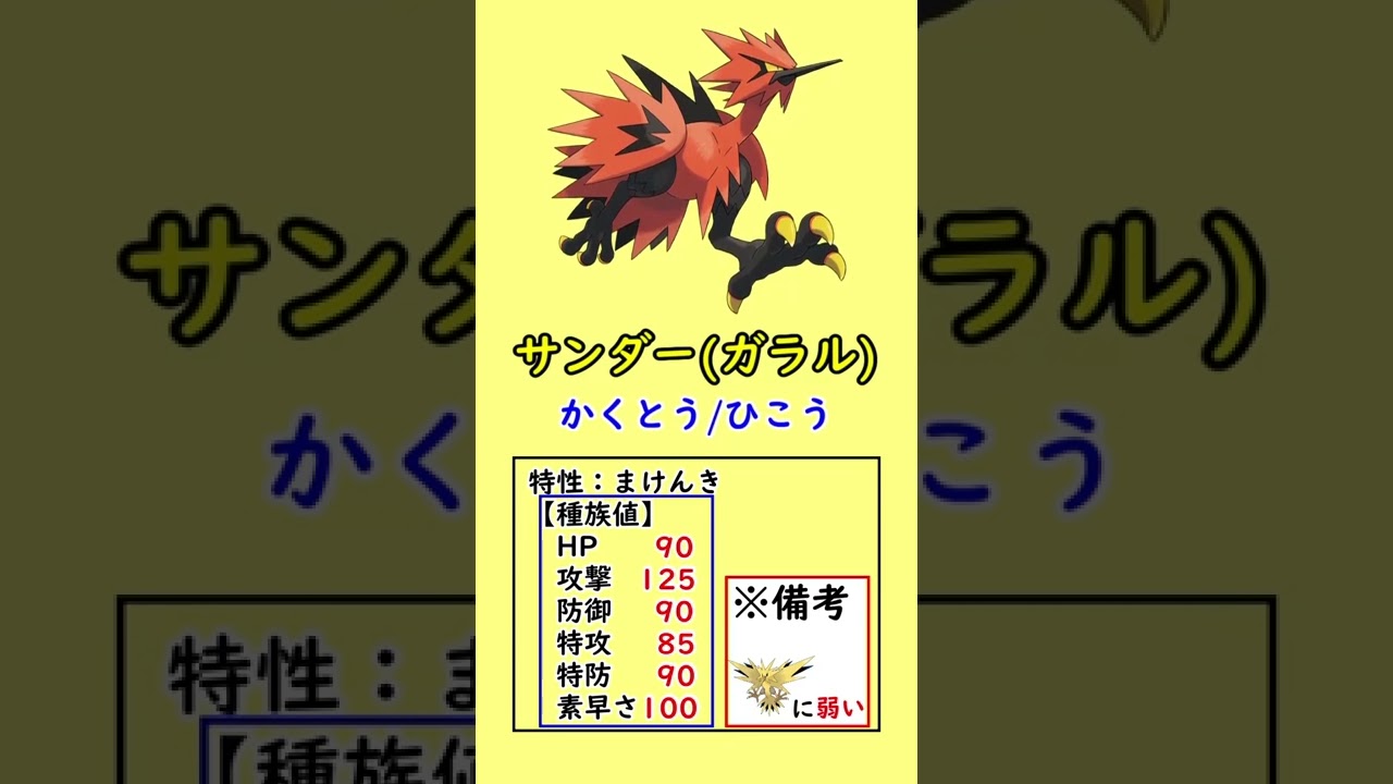 「名前が弱い」と言われて泣いているポケモンがいます…#Shorts