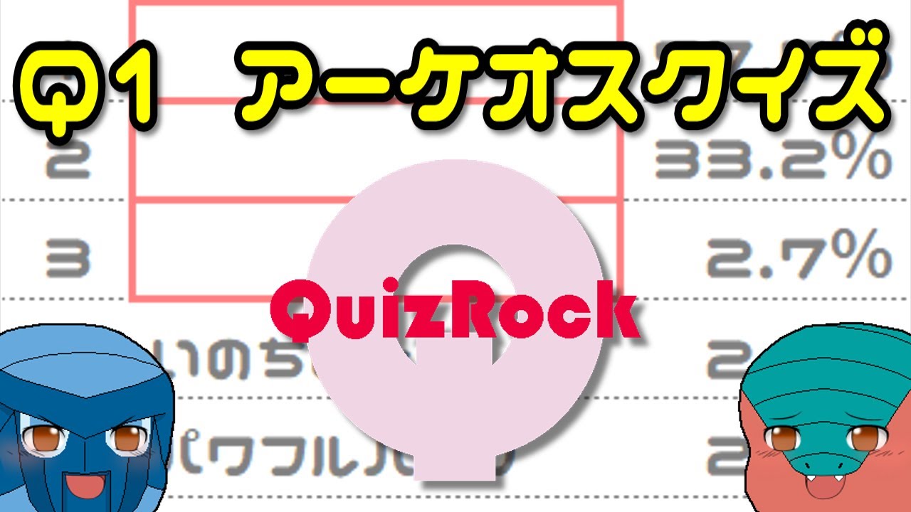 【QuizRock】Q1 需要しかない！？アーケオスクイズ【ポケモンゆっくり実況】 #Shorts