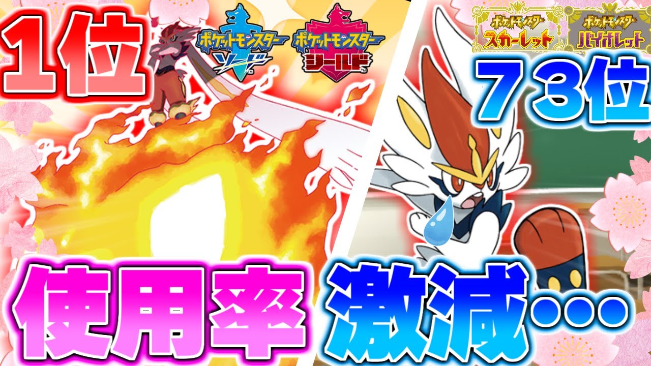 【ポケモンSV】エースバーン卒業式