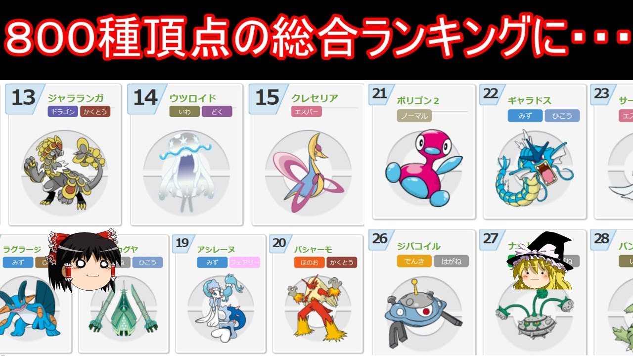 800種頂点の総合ランキングにとんでもない奴がランクインしてしまった件【ポケモンUSUM】【ゆっくり実況】