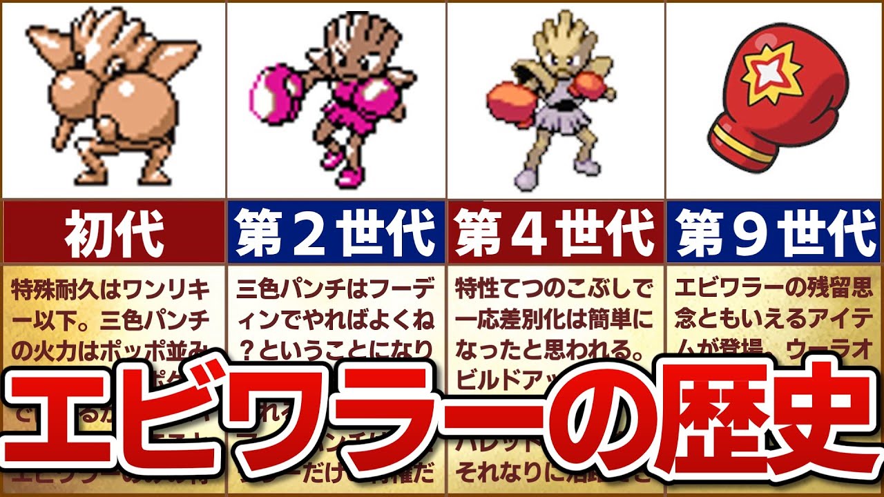 【パンチの鬼】対戦環境におけるエビワラーの歴史