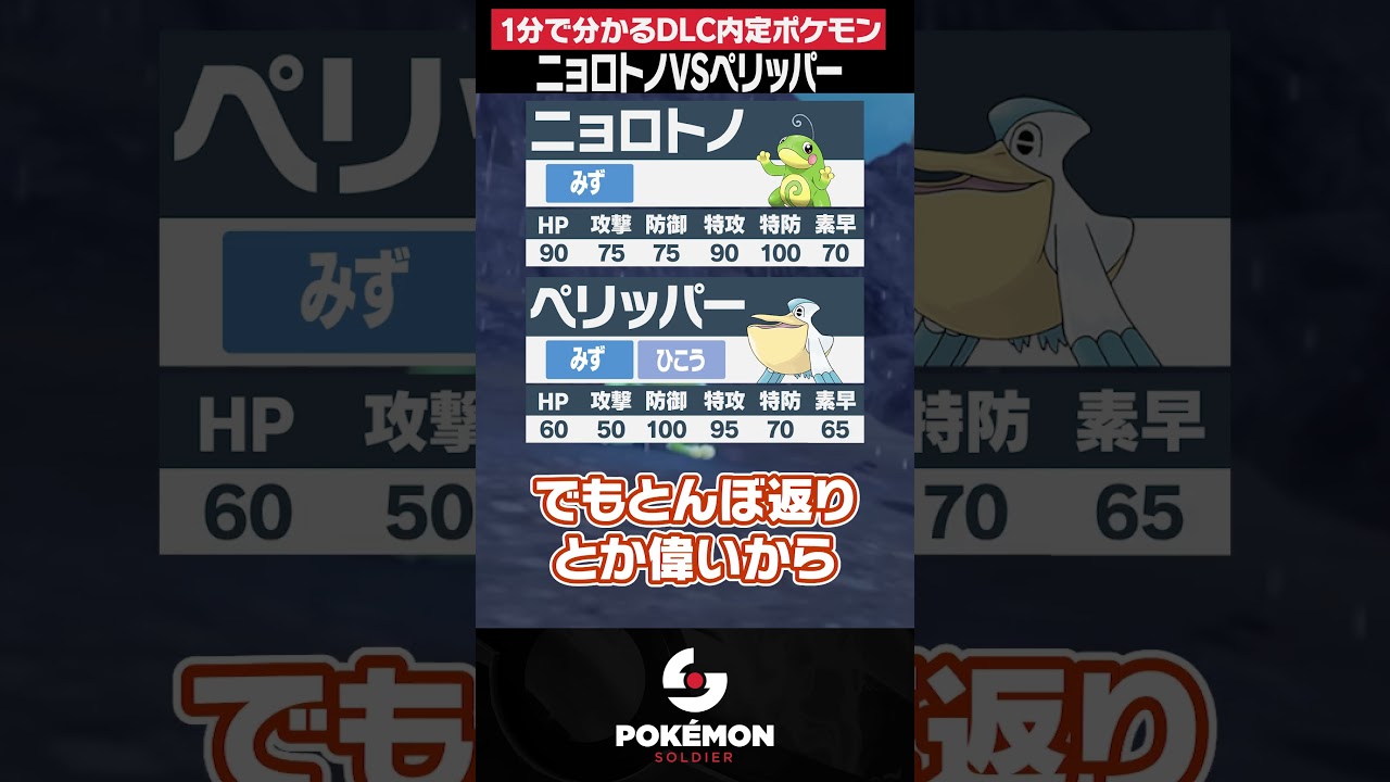 雨降らすならペリッパーorニョロトノどっち？