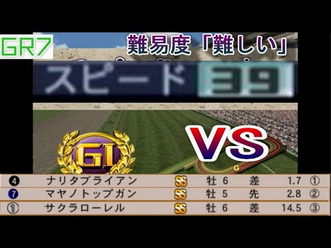 【ギャロップレーサー7】「スピードがもっとも遅い馬」でG1を勝ってみる