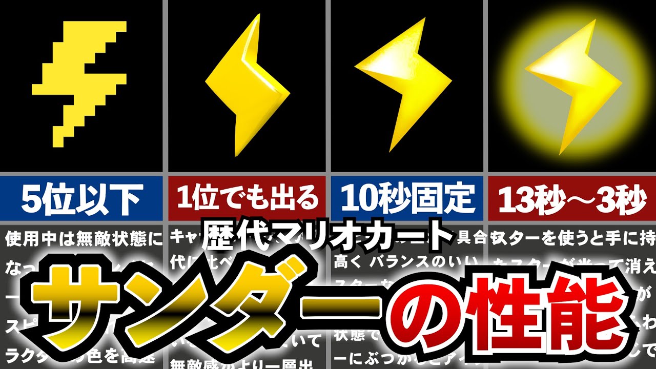 【歴代マリオカート】性能の差があるか？マリオカートのサンダー性能進化の軌跡