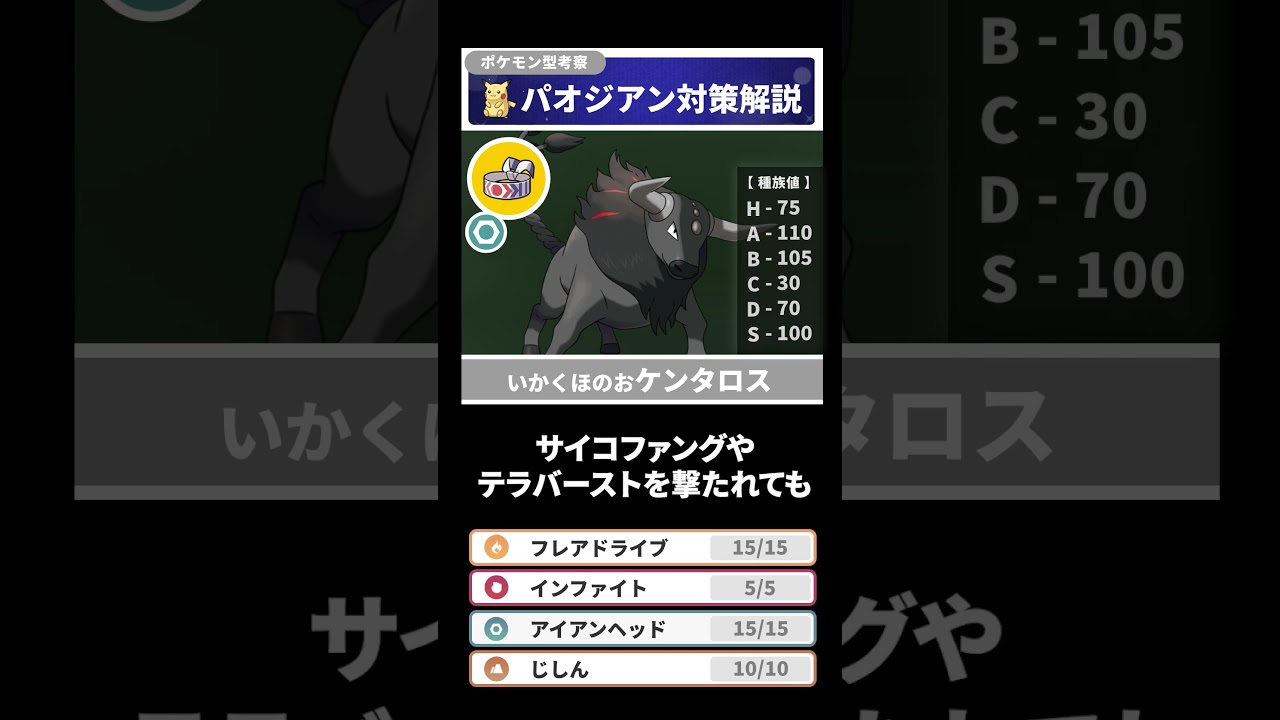 一分でわかるパオジアン対策ポケモン考察 ほのおケンタロス編
