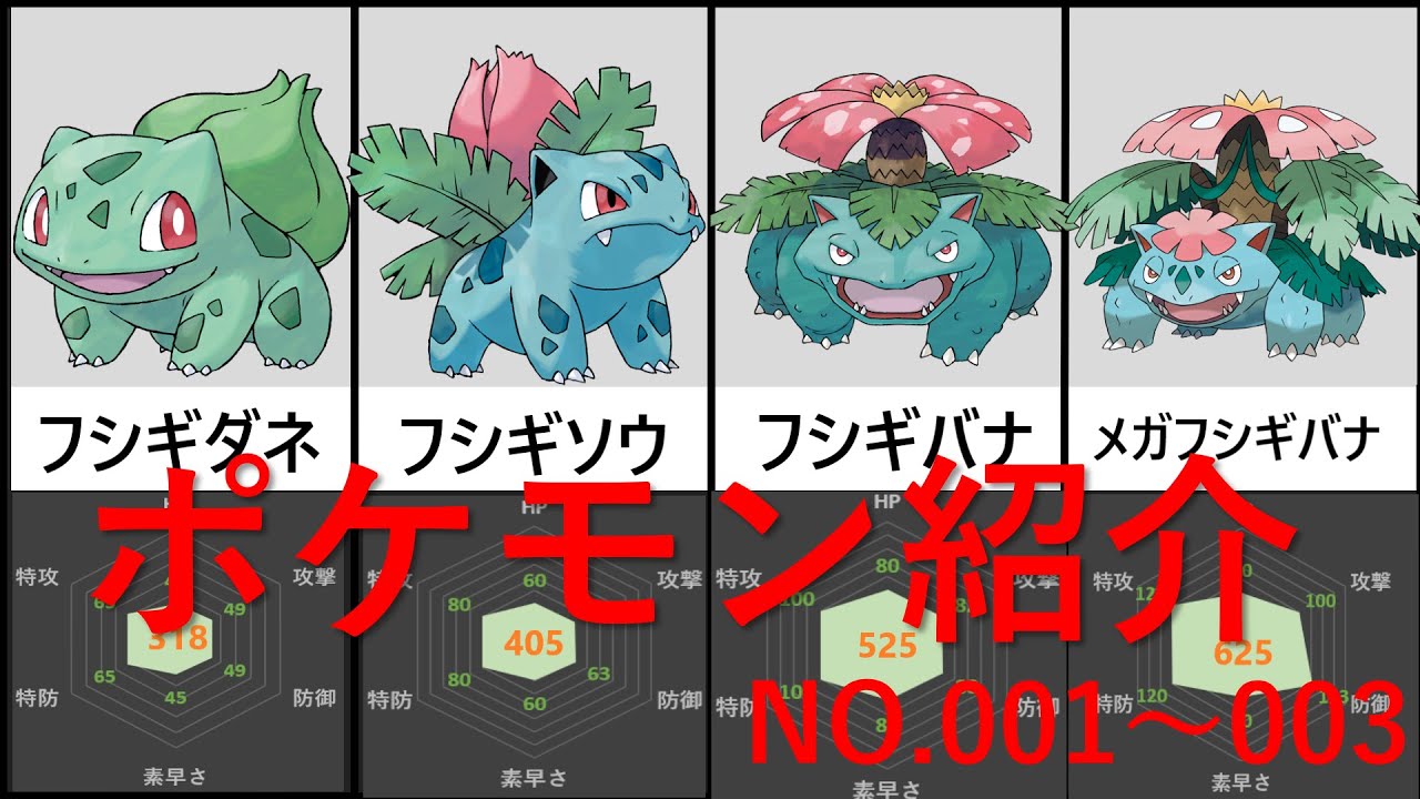 【ポケモン紹介】フシギダネ・フシギソウ・フシギバナ図鑑No.001～003を紹介。種族値や素早さは〇〇と同速、レートでのデータを元に解説【ゆっくり実況】