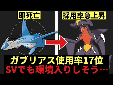 【使用率17位】ガブリアスさん、今作でも使われ始める【ポケモンSV】【2chスレまとめ反応集】