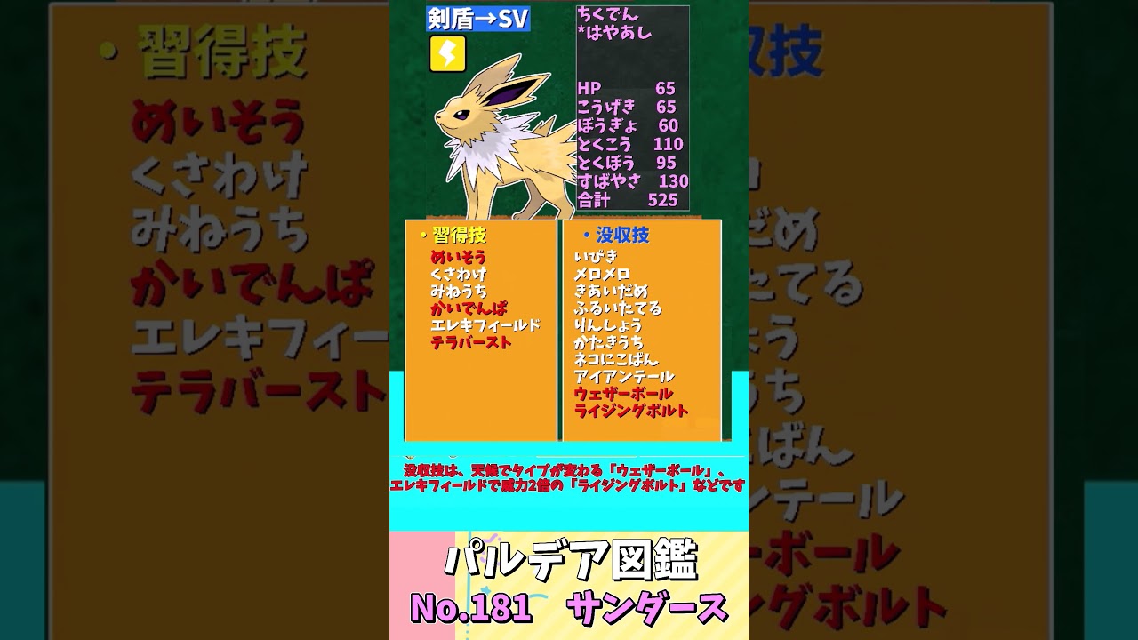 1分でわかるサンダースのSVでの強化点と弱体化点【ゆっくり解説】【レギュレーションD】#shorts