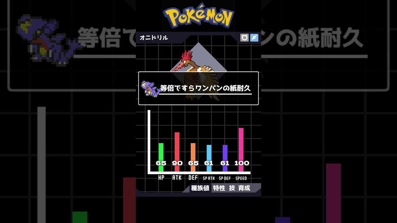 【不遇ポケモン解説】オニドリル編