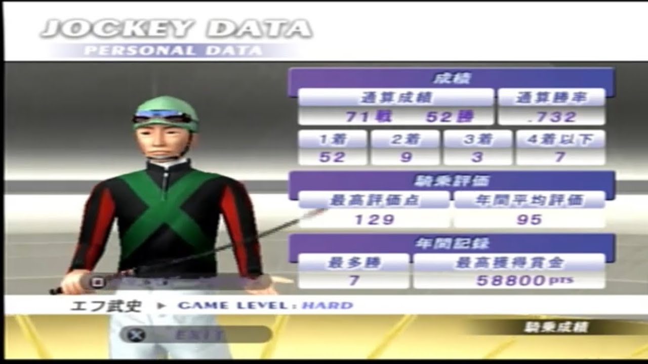 ギャロップレーサー5  2022  シーズンモード