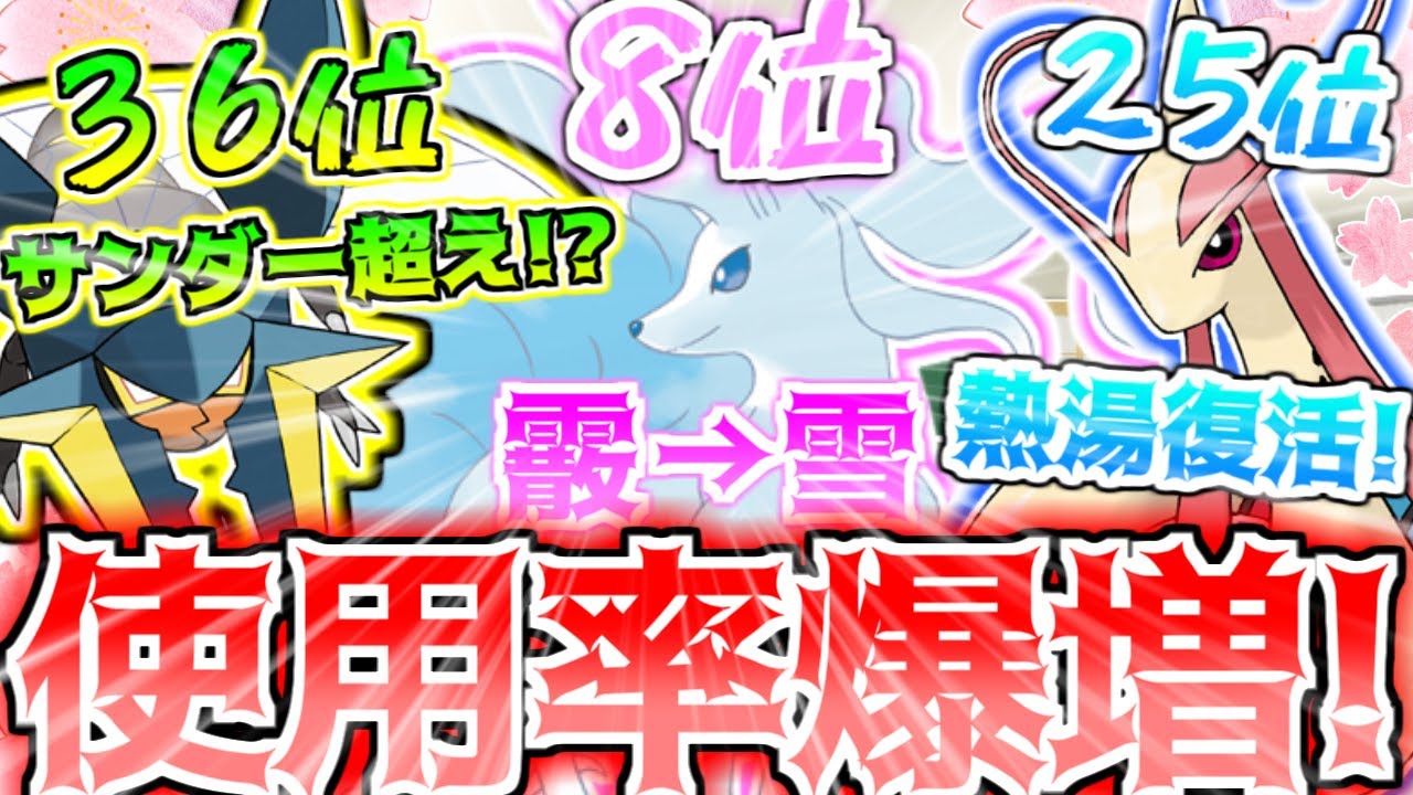 【ポケモンSV】第一回レギュＥ厨ポケ入学式