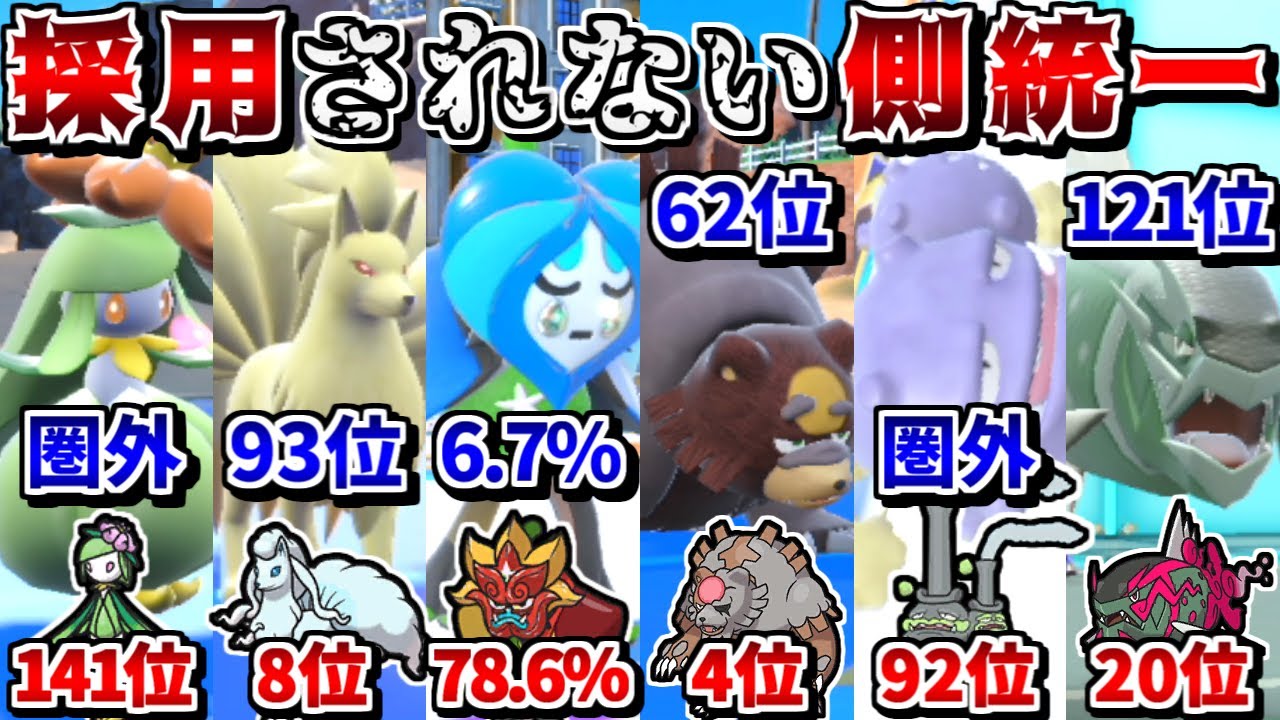 同種族の"採用率が低い方"統一でも、独自の強みを活かせば活躍できるので最強説【ポケモンSV】【ゆっくり実況】