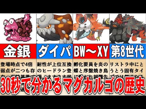 【理不尽…】すぐわかる!!対戦環境+αにおけるマグカルゴの歴史【ポケモンSV】【ゆっくり実況】#ポケモンSV #ゆっくり実況