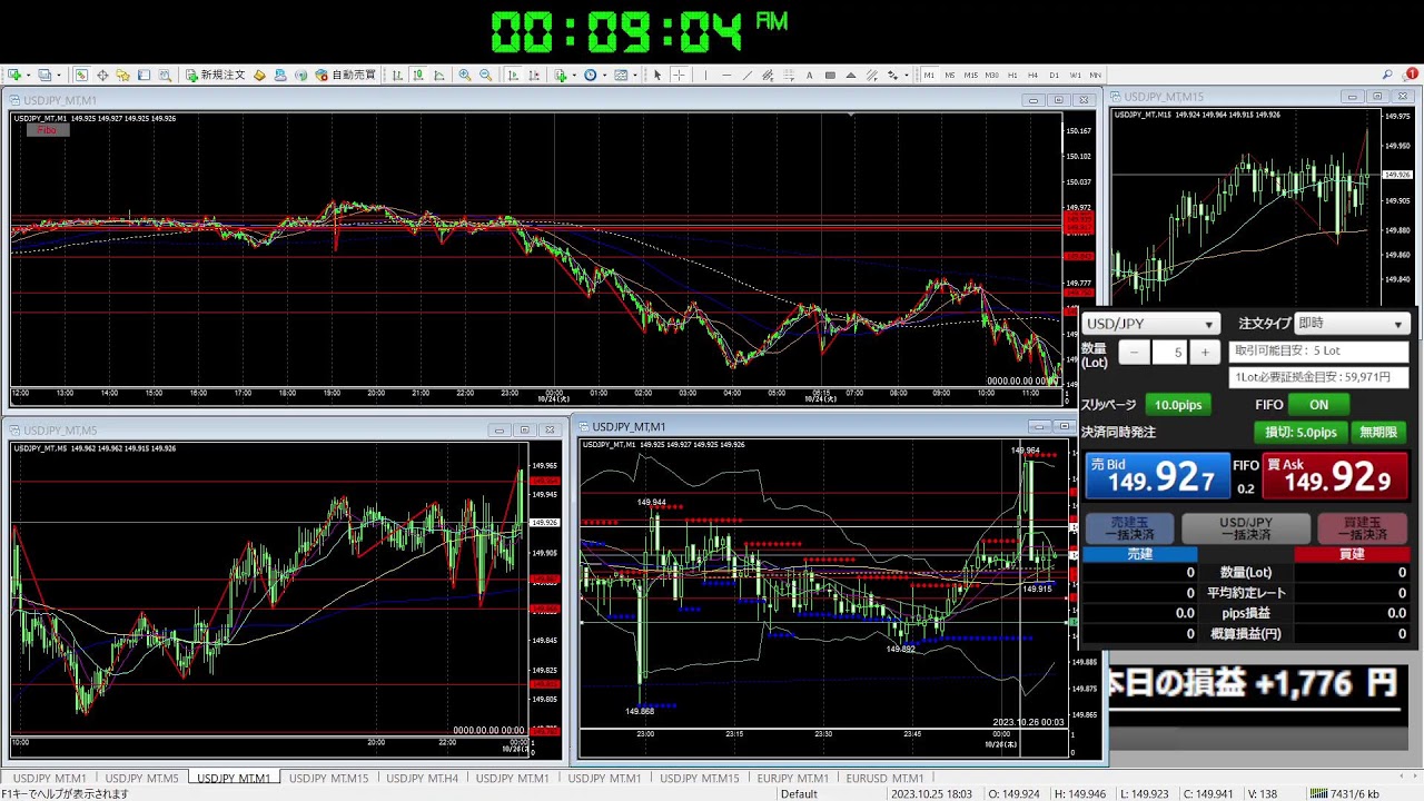 2023/10/25　力 is パワー